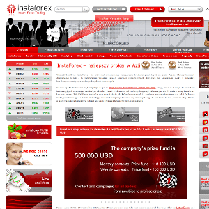 instaforex